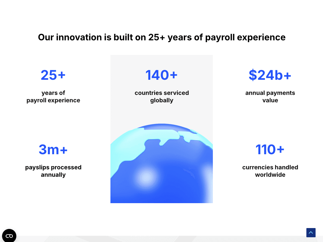 Cloudpay