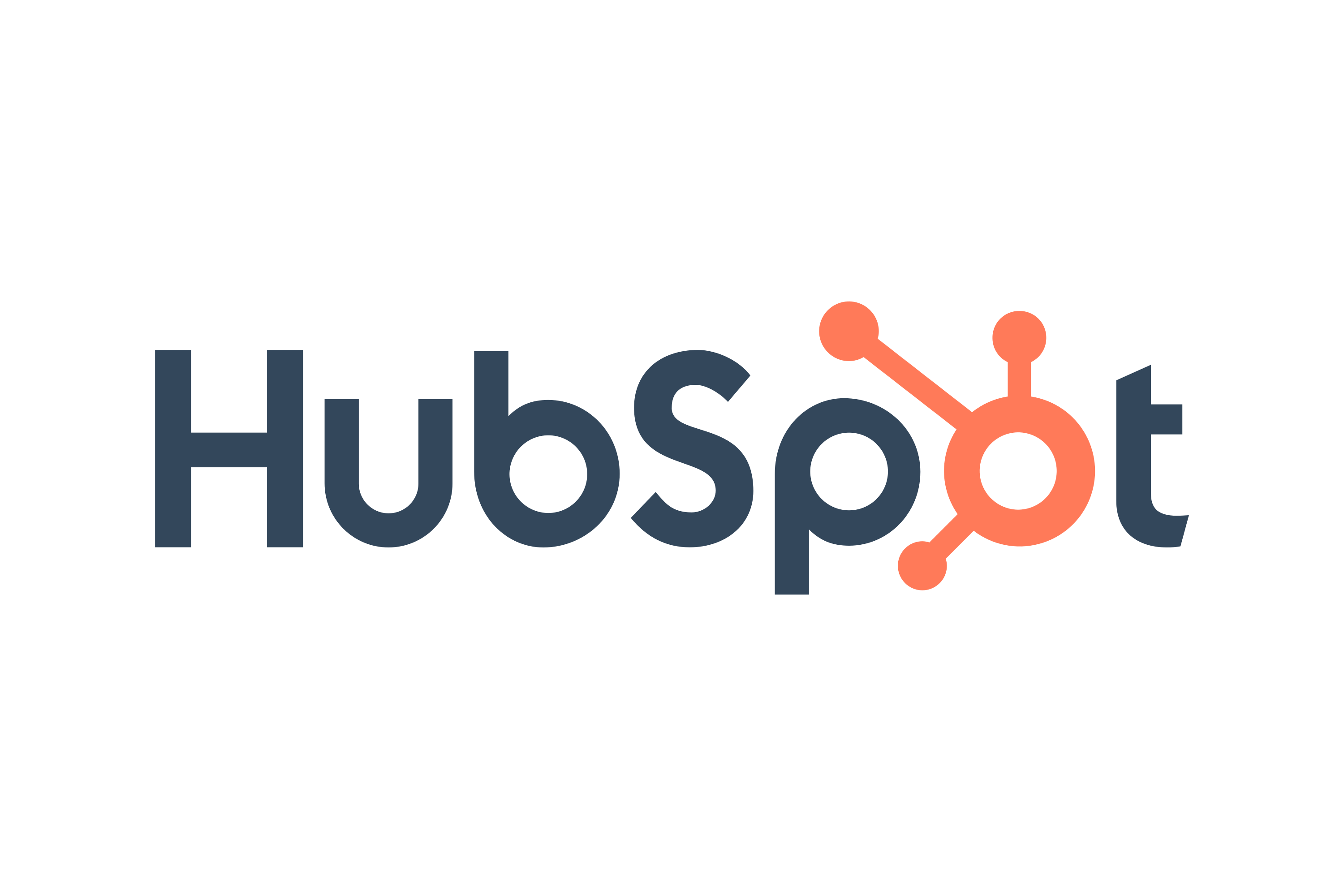 HubSpot development